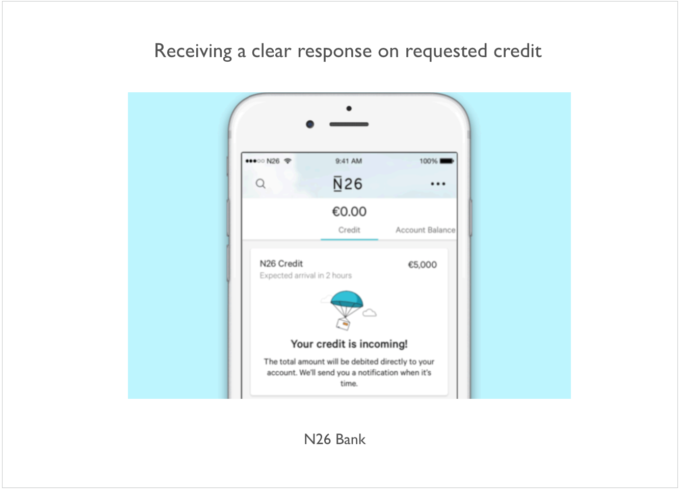 ux-design-fintech-banking-digital-credit-request-response