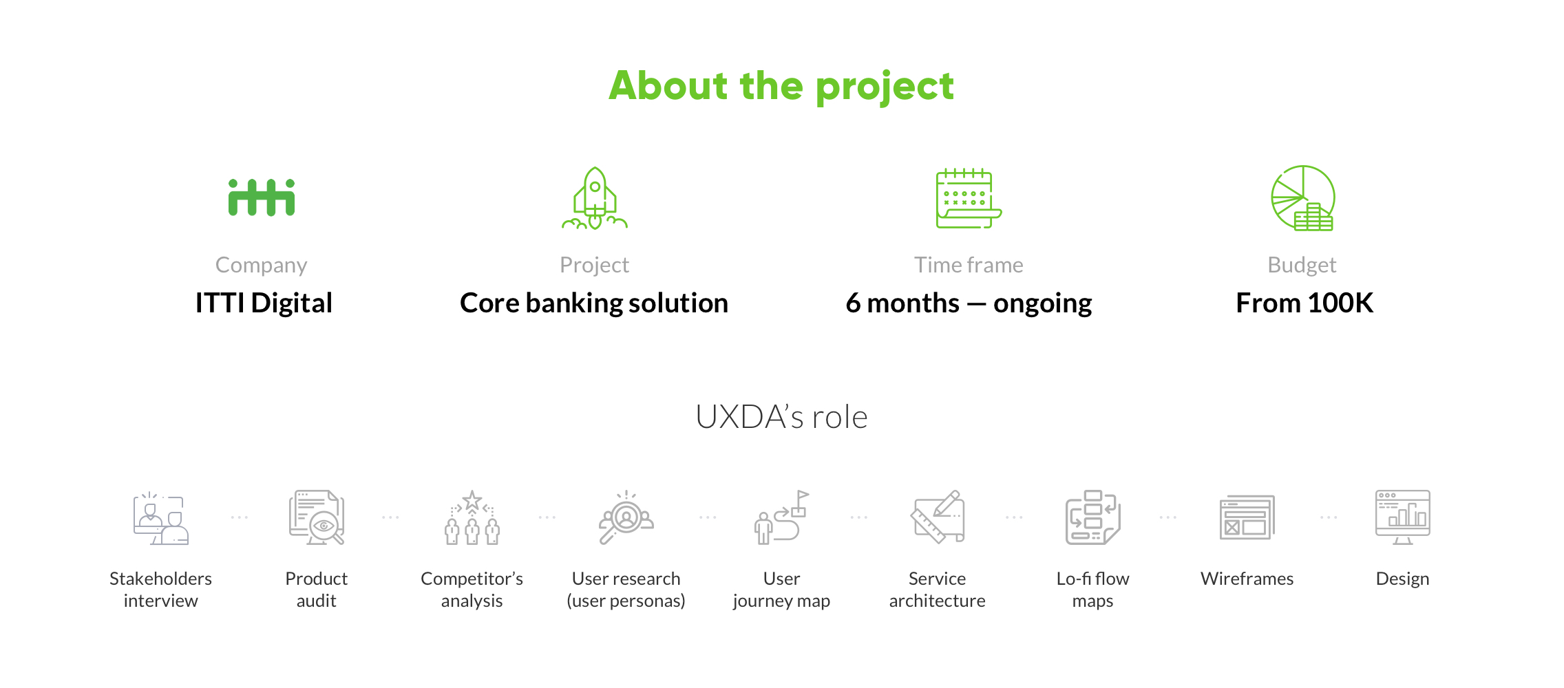 About Project - Core Banking Case Study: Digital Transformation in Financial Services
