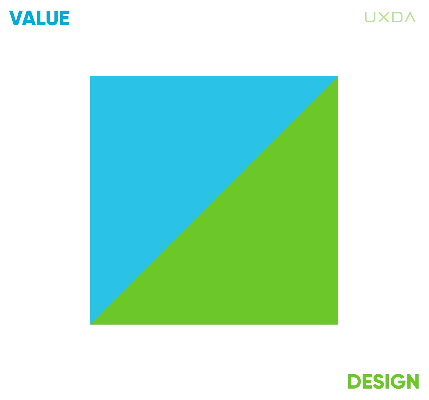 Purpose-Driven Banking Culture Matrix Design Value