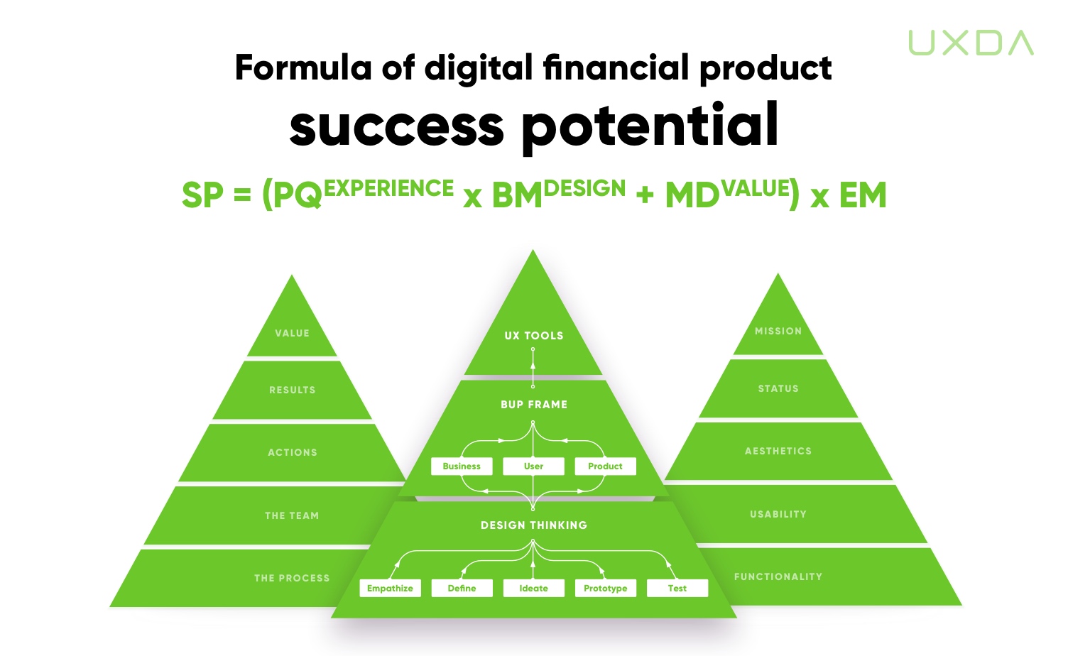 financial-ux-design-digital-product-6.jpg