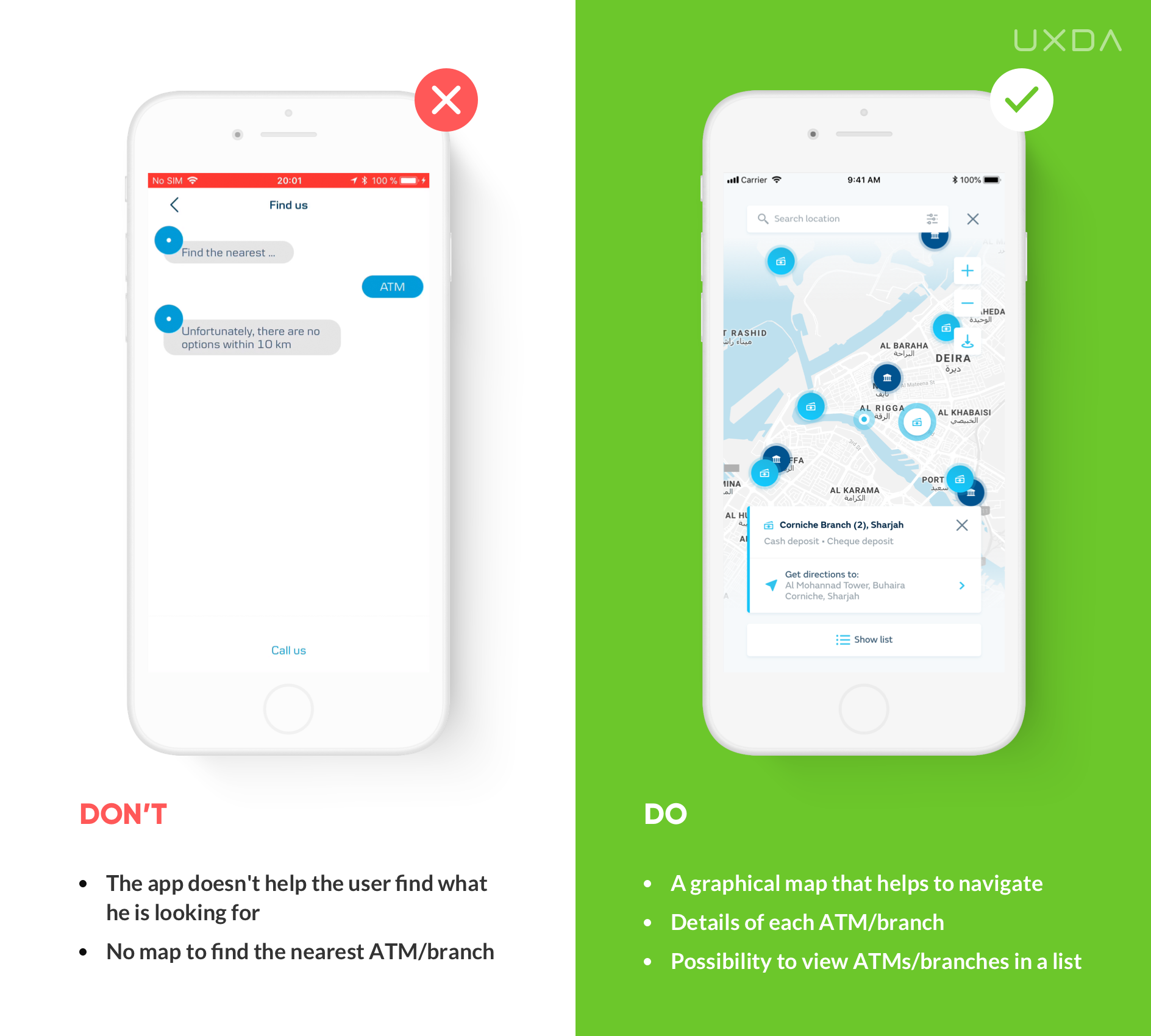 Fintech UX / UI Guide: TOP 20 Tips to Improve Mobile Banking Solutions Design - Map