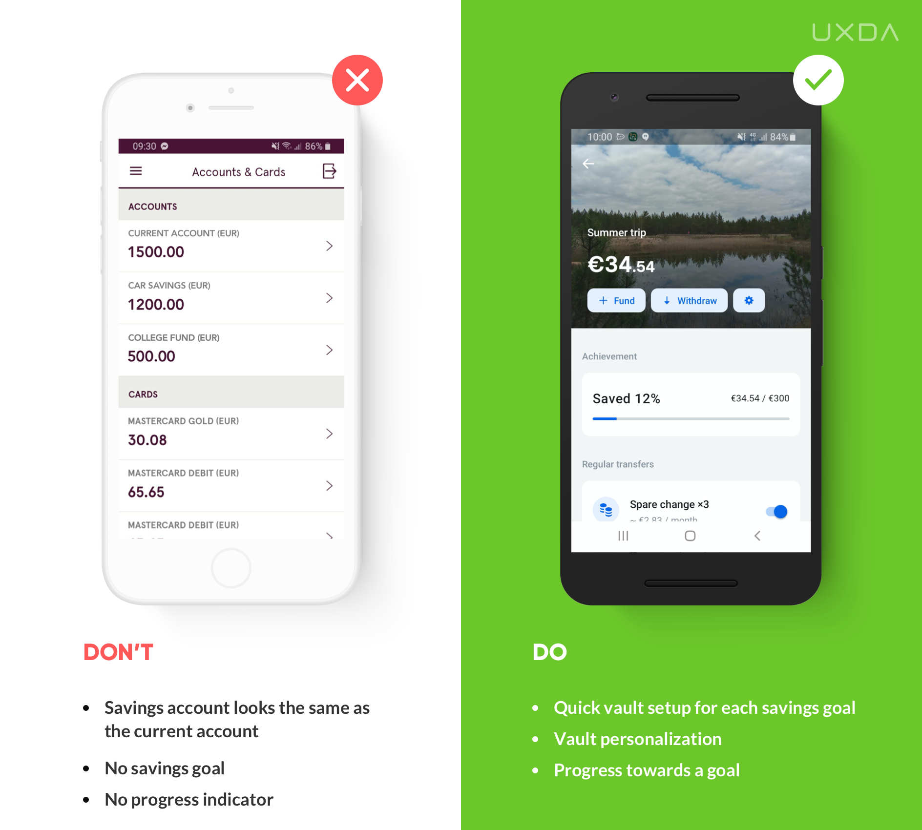 Fintech UX / UI Guide: TOP 20 Tips to Improve Mobile Banking Solutions Design - Savings