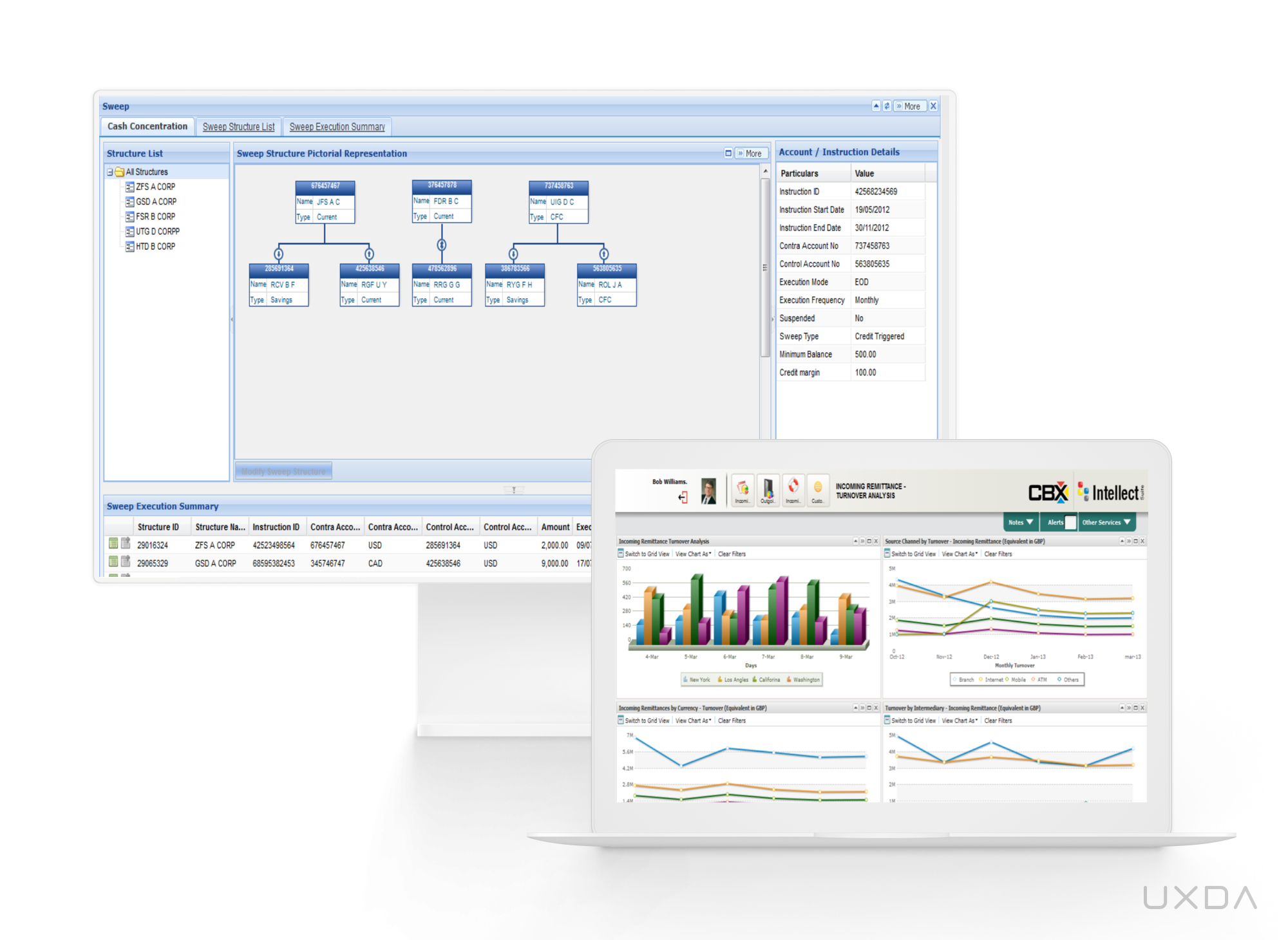 UX Case Study SpaceUX Shuttle Global Transaction Banking igtb turnover analysis dashboard