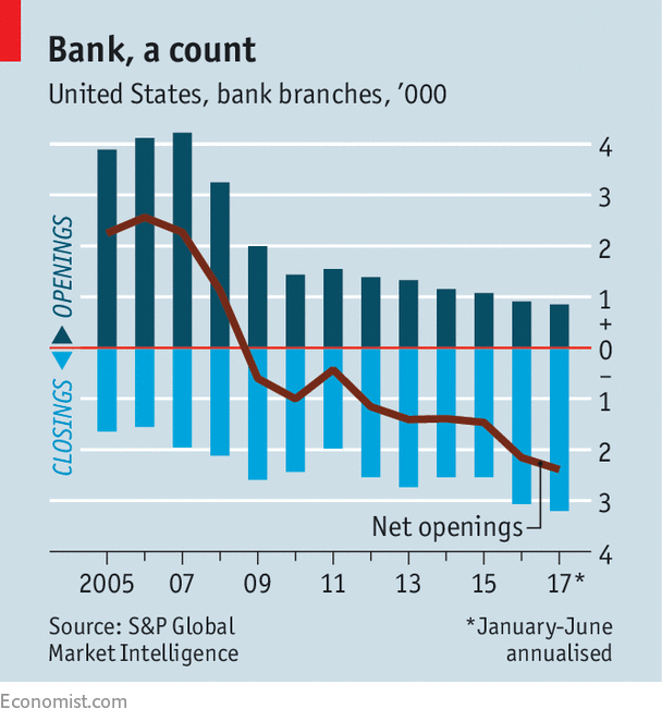 jobs-cut-in-major-banks-ux-design-banking.png
