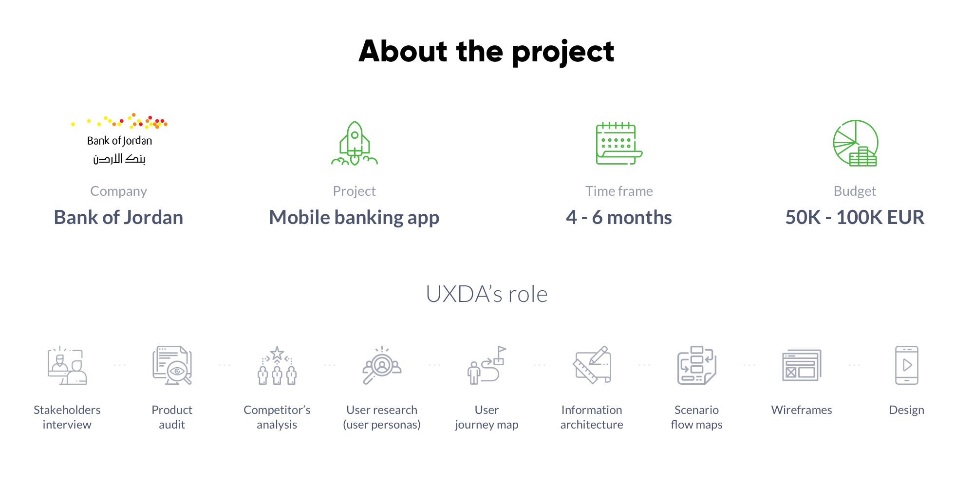 mobile-banking-ux-case-study-uxda-1.jpg