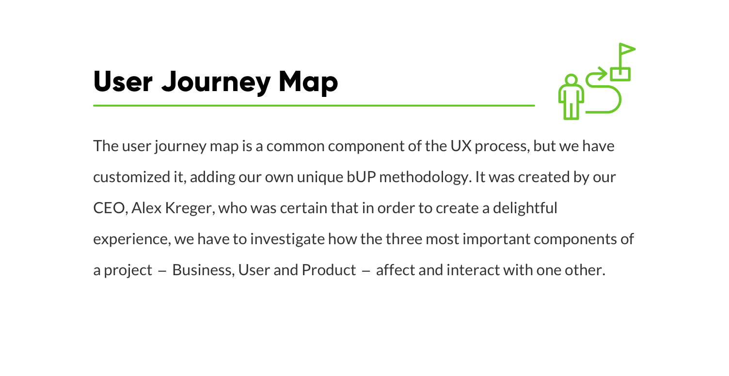 user-journey-map-uxda-work-process-ux-design-S-1.jpg