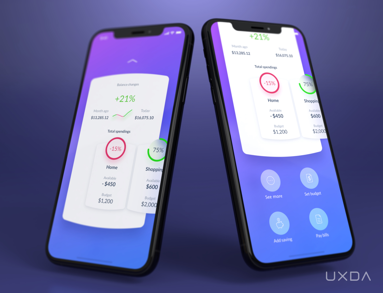 ux case study mobile bank banking super app budgeting design spending insights